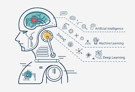 Machine Learning